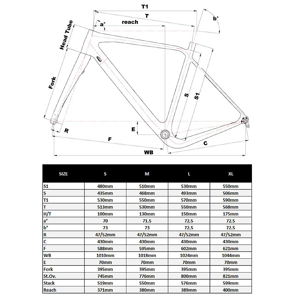 cinelli king zydeco review