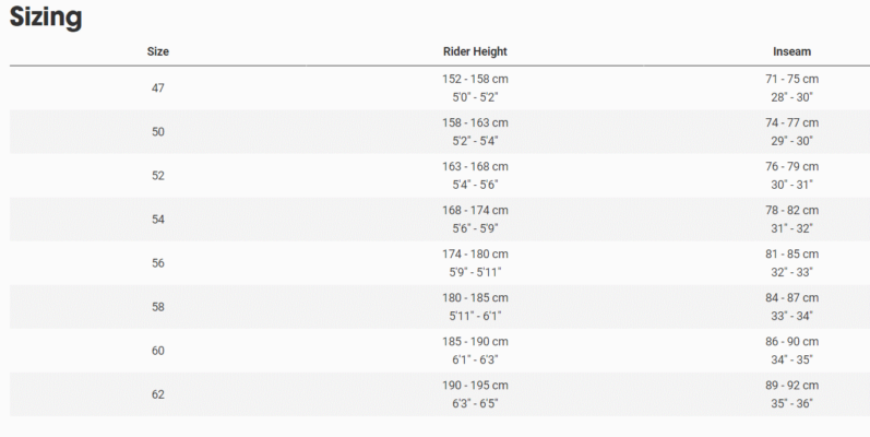 Domane Height